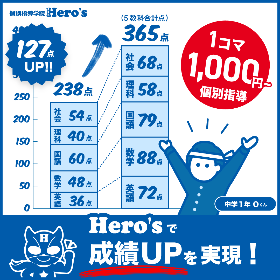 個別指導学院ヒーローズ成績アップ